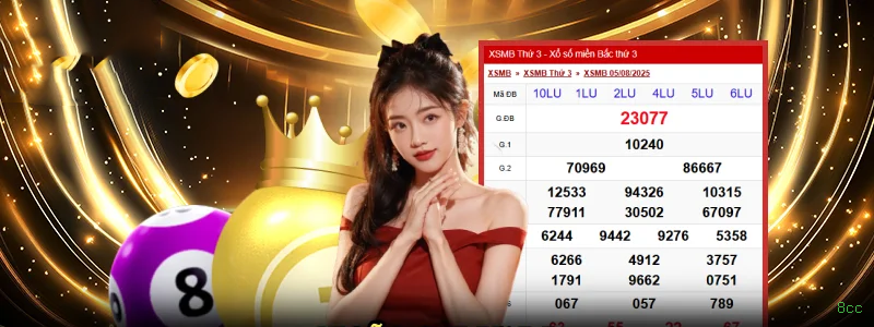 Imagem promocional dos jogos de lottery da 8cc